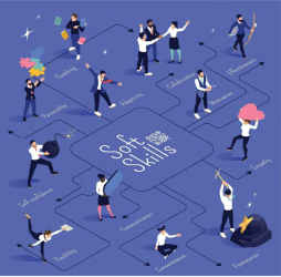 Ten Soft Skills You Need