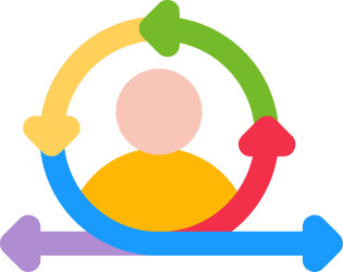 Scrum Master
